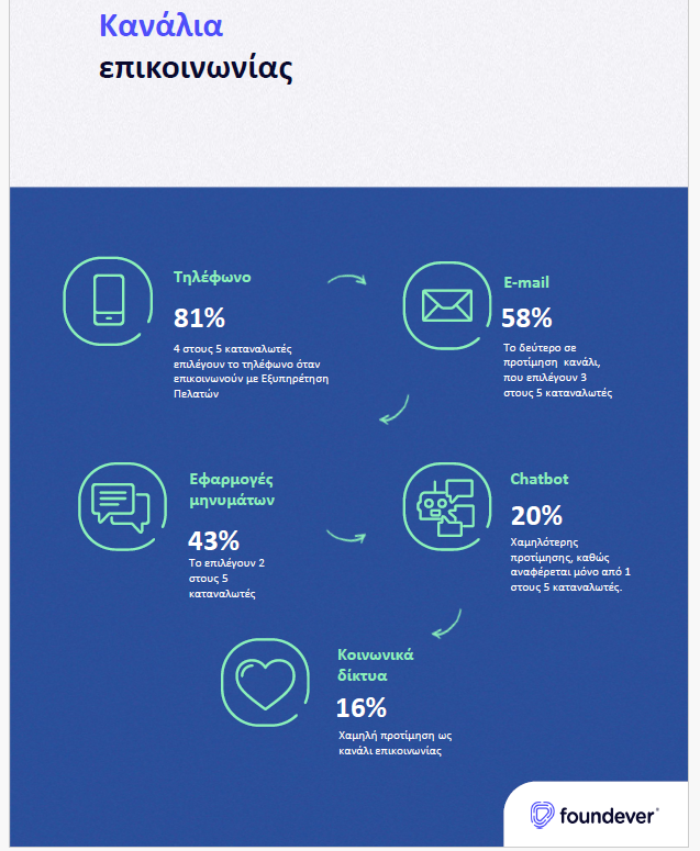 chatbots1