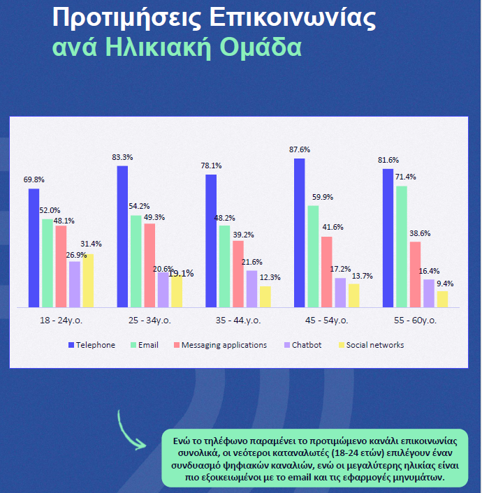 chatbots2