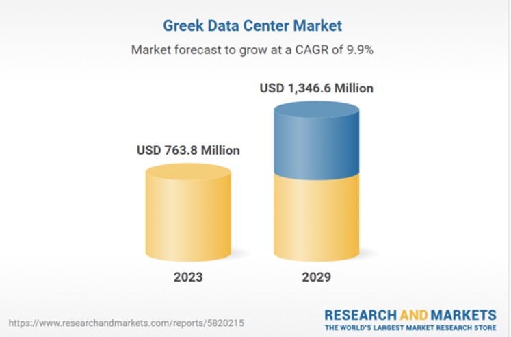 data_centers_study