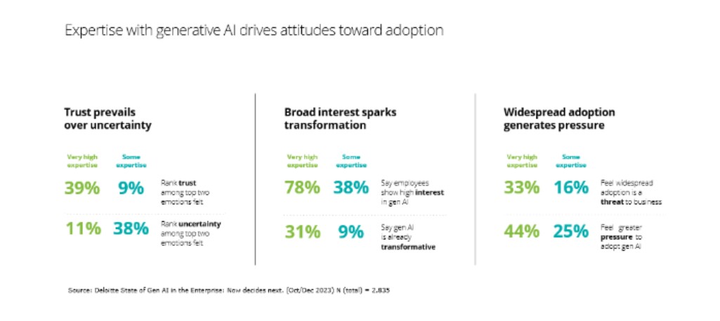 deloitte_genai1_