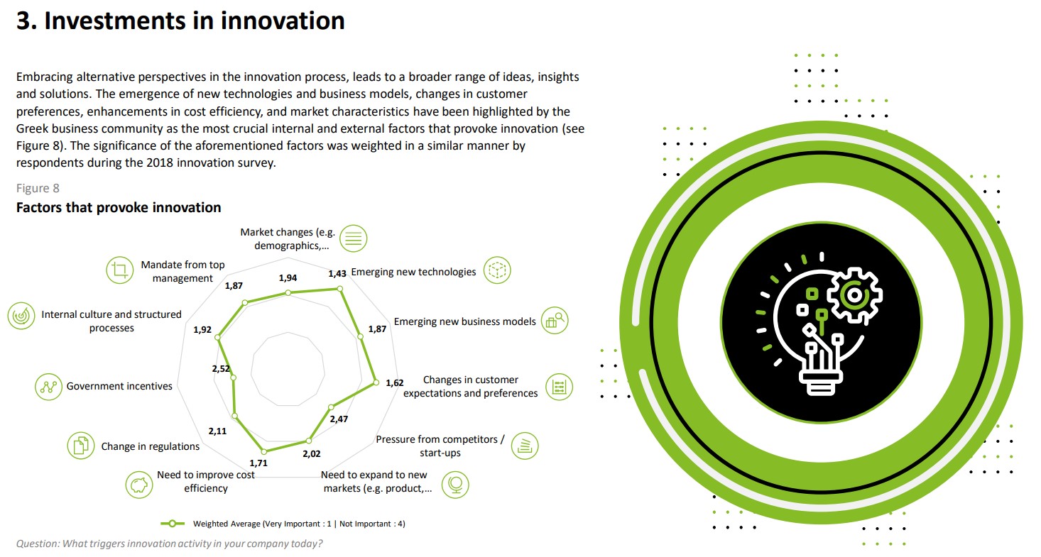 deloitte_innovation_0