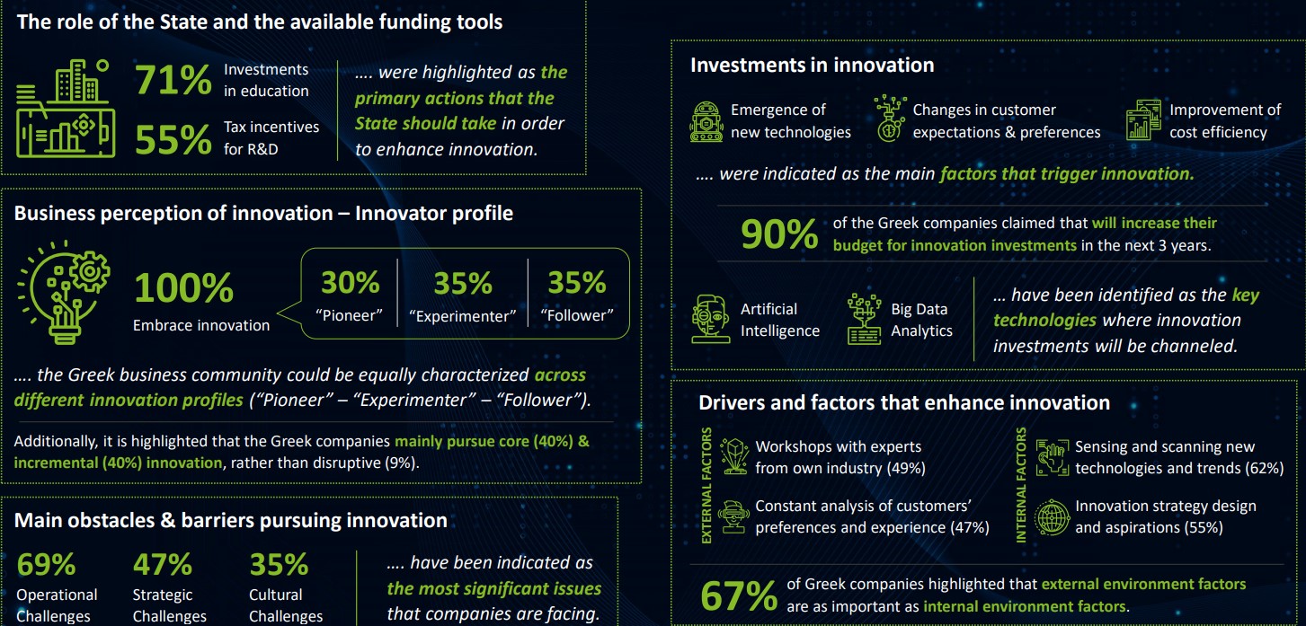 deloitte_innovation_1