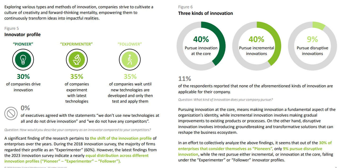 deloitte_innovation_2