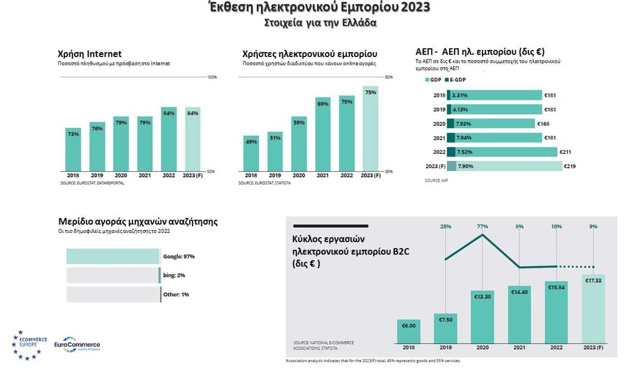 e-commerce_greece1