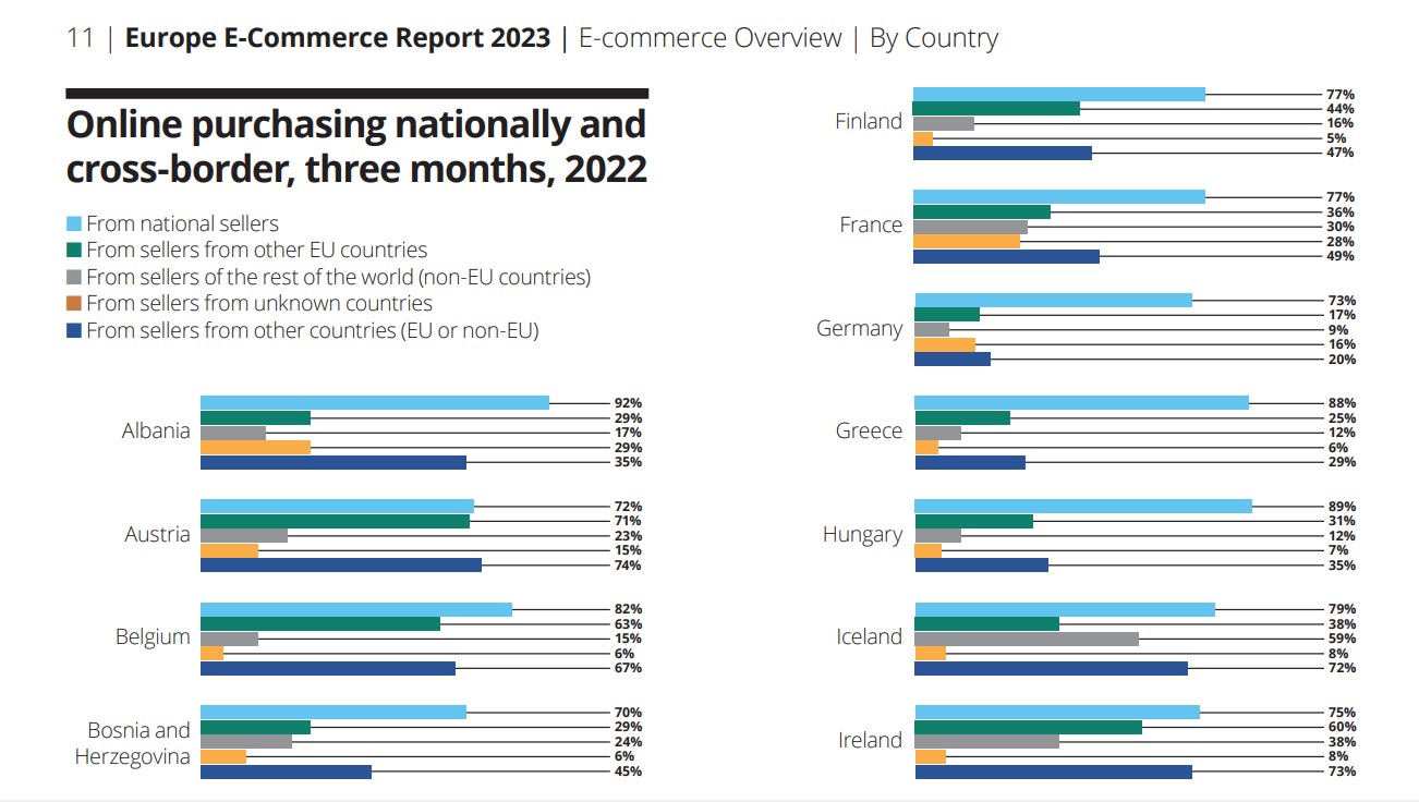 e-commerce_greece2