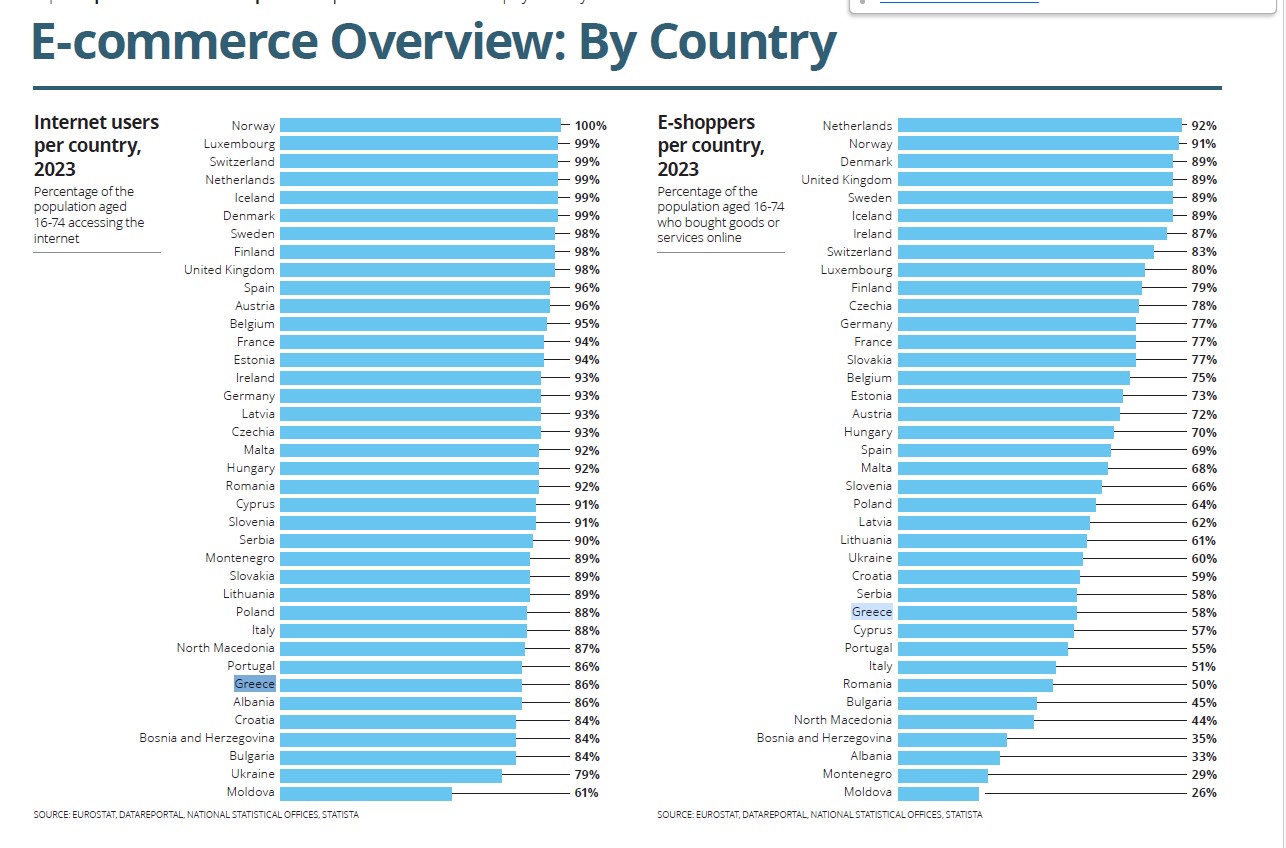 e-commercegreece_2