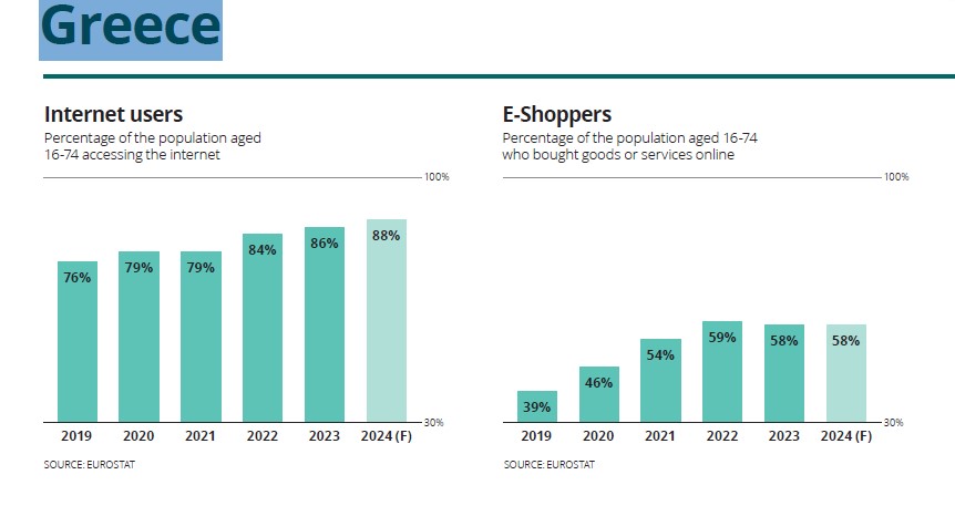 e-commercegreece_3
