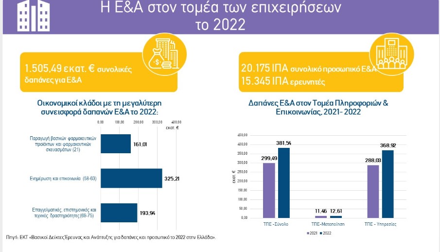ekt2-110721