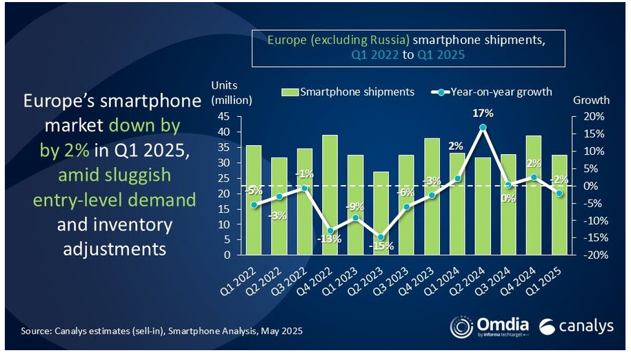 europe_smartphone_1