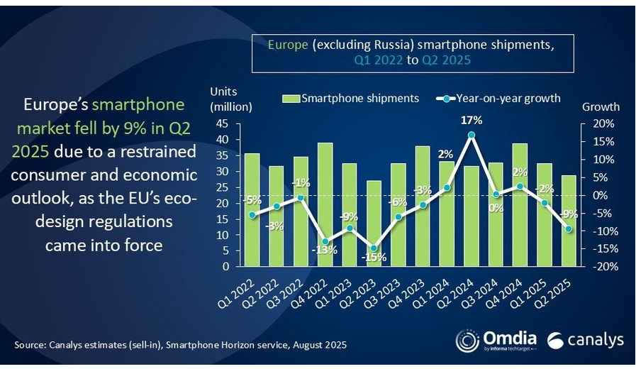 europe_smartphones_1