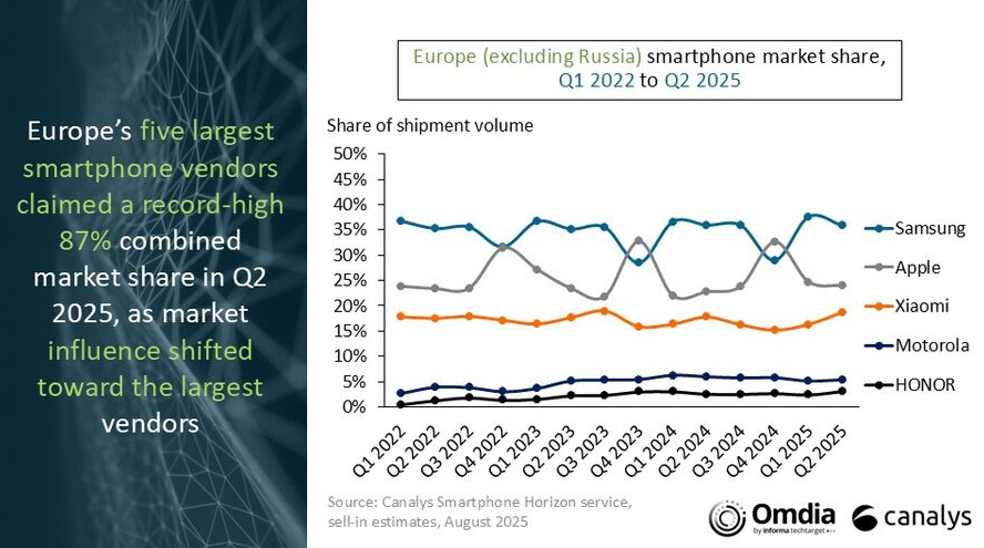 europe_smartphones_2
