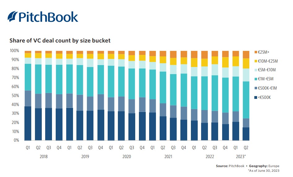 european_startups_2