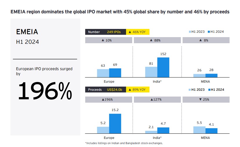 ipos_4