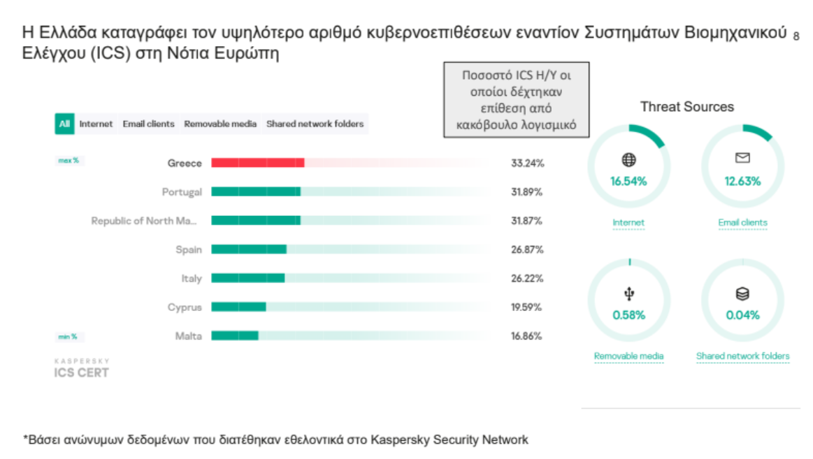 kaspersky1101225