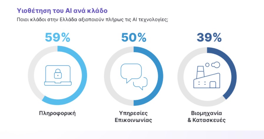 manpowerai2