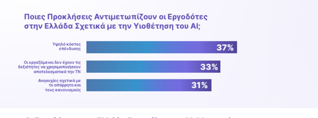 manpowerai3