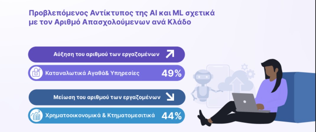 manpowerai4