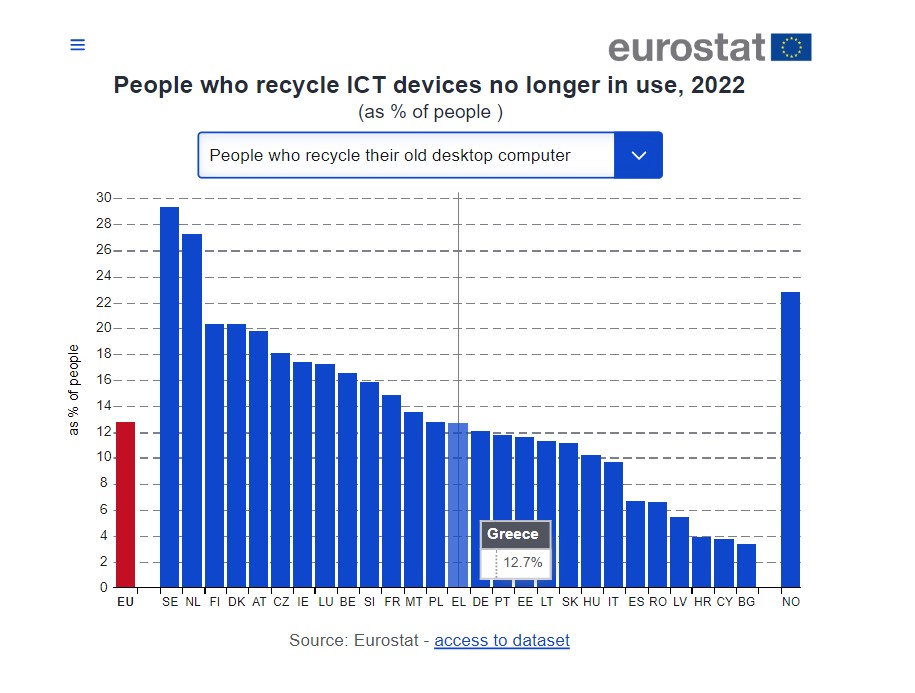 recycling_computers_