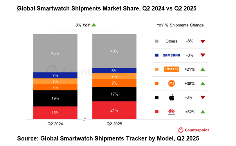 smartwatch1-67