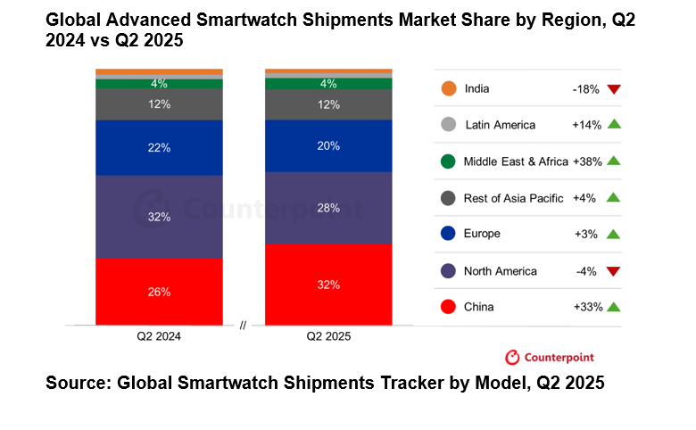 smartwatch2-67