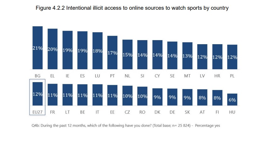 sports_piracy_greece_1