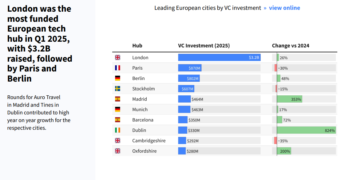 startupseurope4