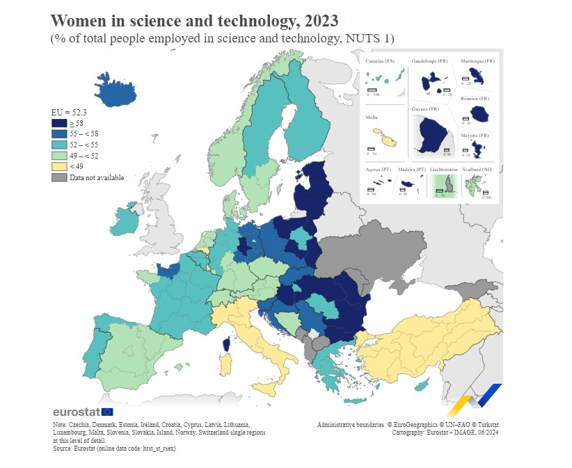 women_in_schience_