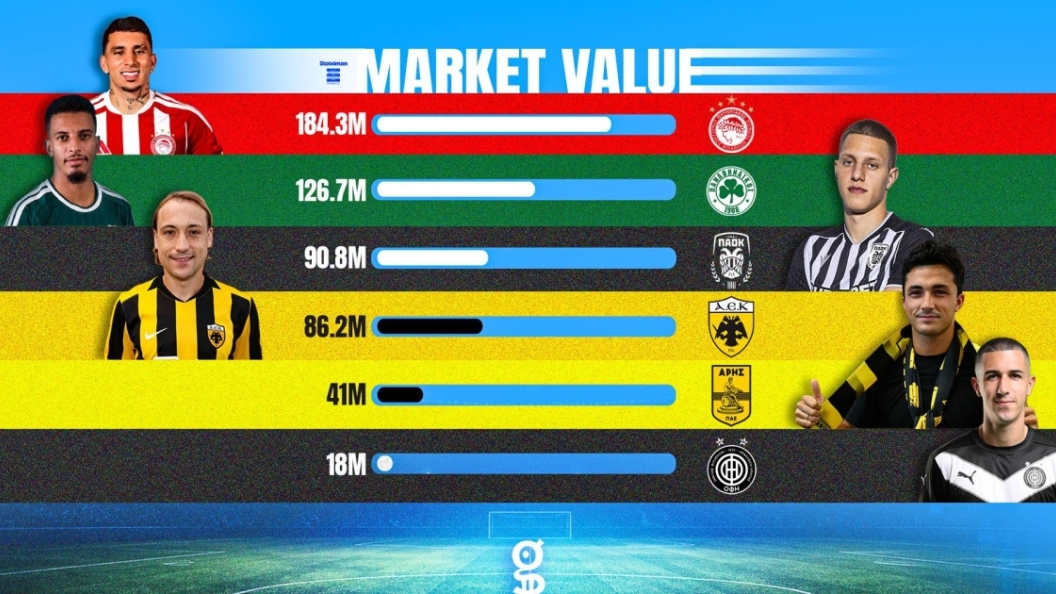 22769584